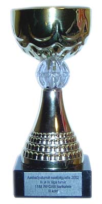 Архив: Кубок турнира