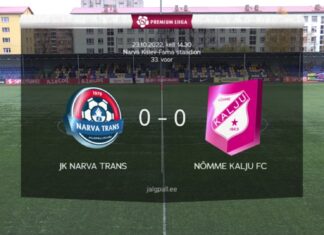 «Нарва Транс» и «Нымме Калью» разделили очки
