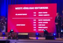 Круглые даты эстонских судей в 2022!
