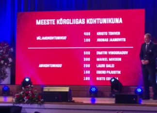 Круглые даты эстонских судей в 2022!