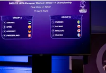 На ЧЕ-U17 в Эстонии наши девушки узнали своих соперниц