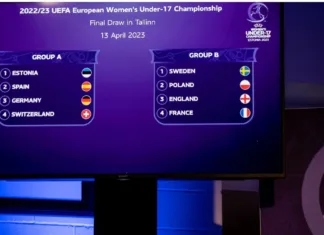 На ЧЕ-U17 в Эстонии наши девушки узнали своих соперниц