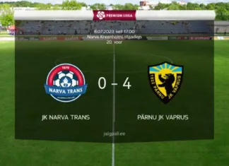 ФК «Нарва Транс» не готов к еврокубкам?!