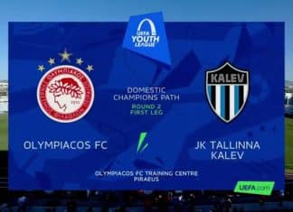 Еврокубки: «Калев U19» завершил свои выступления!