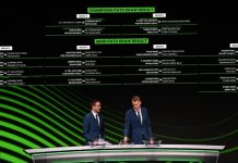 Жеребьёвка матчей Лиги Конференций